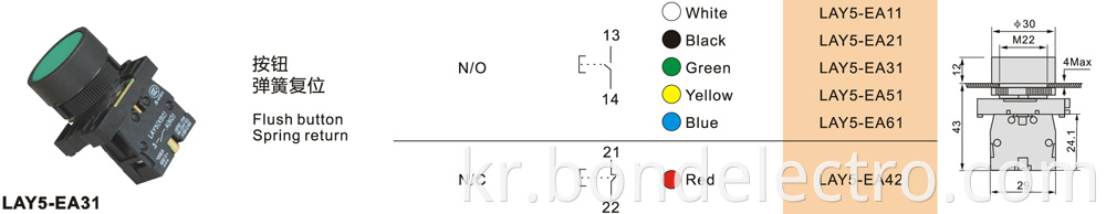 Parameter of XB2-EA Series